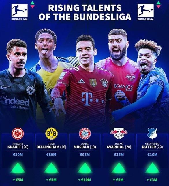 和利物浦一个病情，后防不稳，更衣室失控（与利物浦同样困局：后防不稳，更衣室失控）